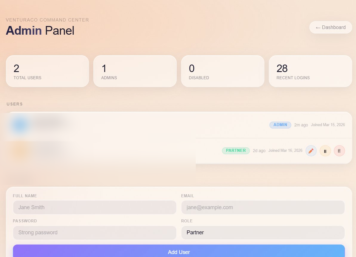Admin panel